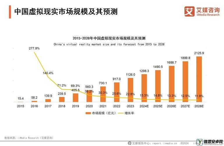 外媒及分析师预测：2023 年全球经济增长将放缓